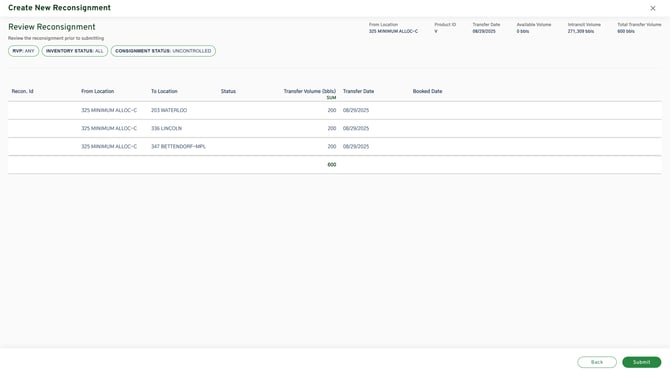 Review Reconsignment-1