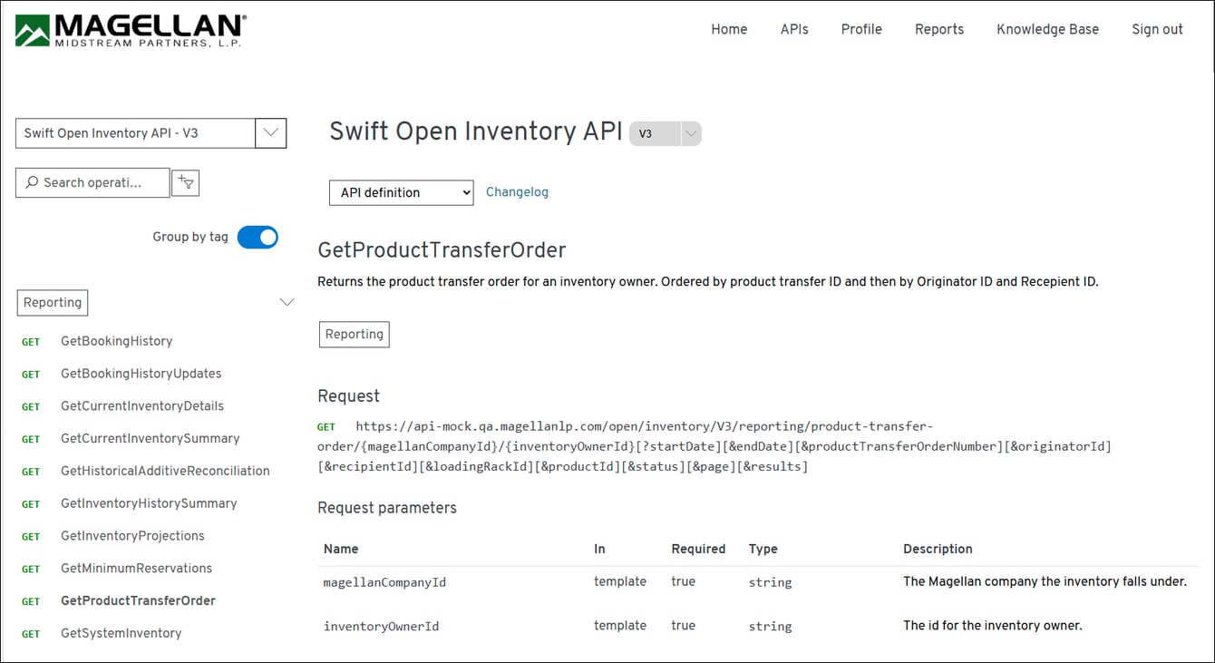 2025 September: Swift+ Application Programing Interface (API) Release